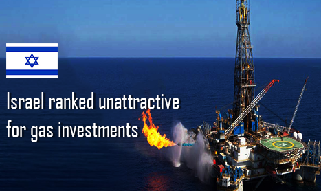 Israel ranked unattractive for gas investments